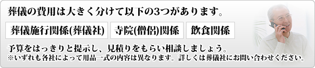 葬儀の費用